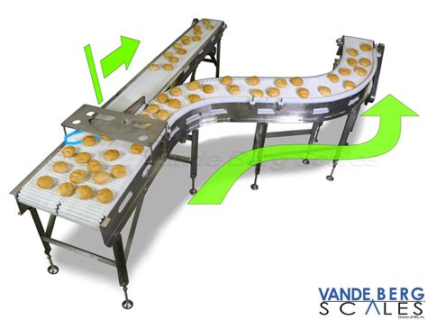 food grade screw conveyor|food grade sanitary conveyor belt.